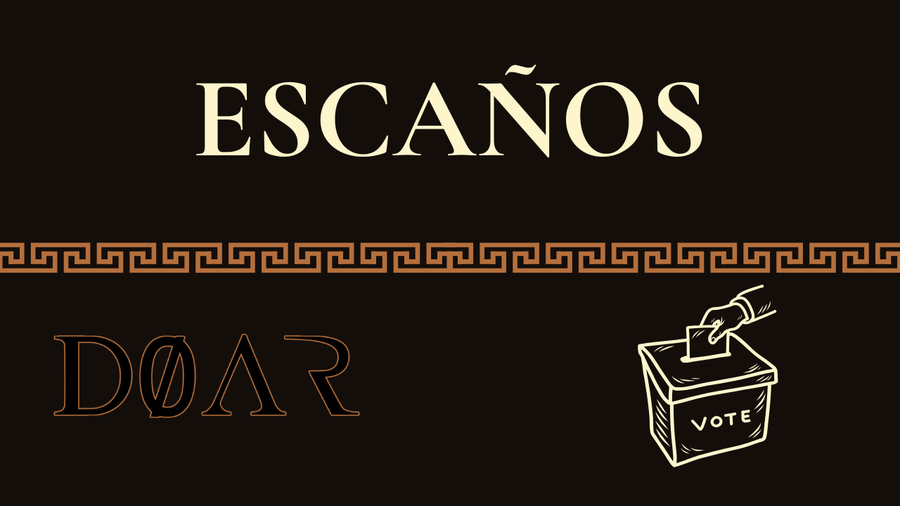 portada del artículo: Método D'Hondt AUTOMÁTICO con R