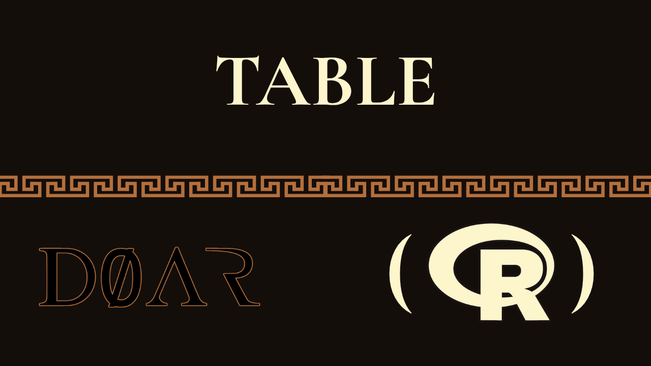 portada del artículo: La función table() en R: contar y hacer tablas de frecuencias