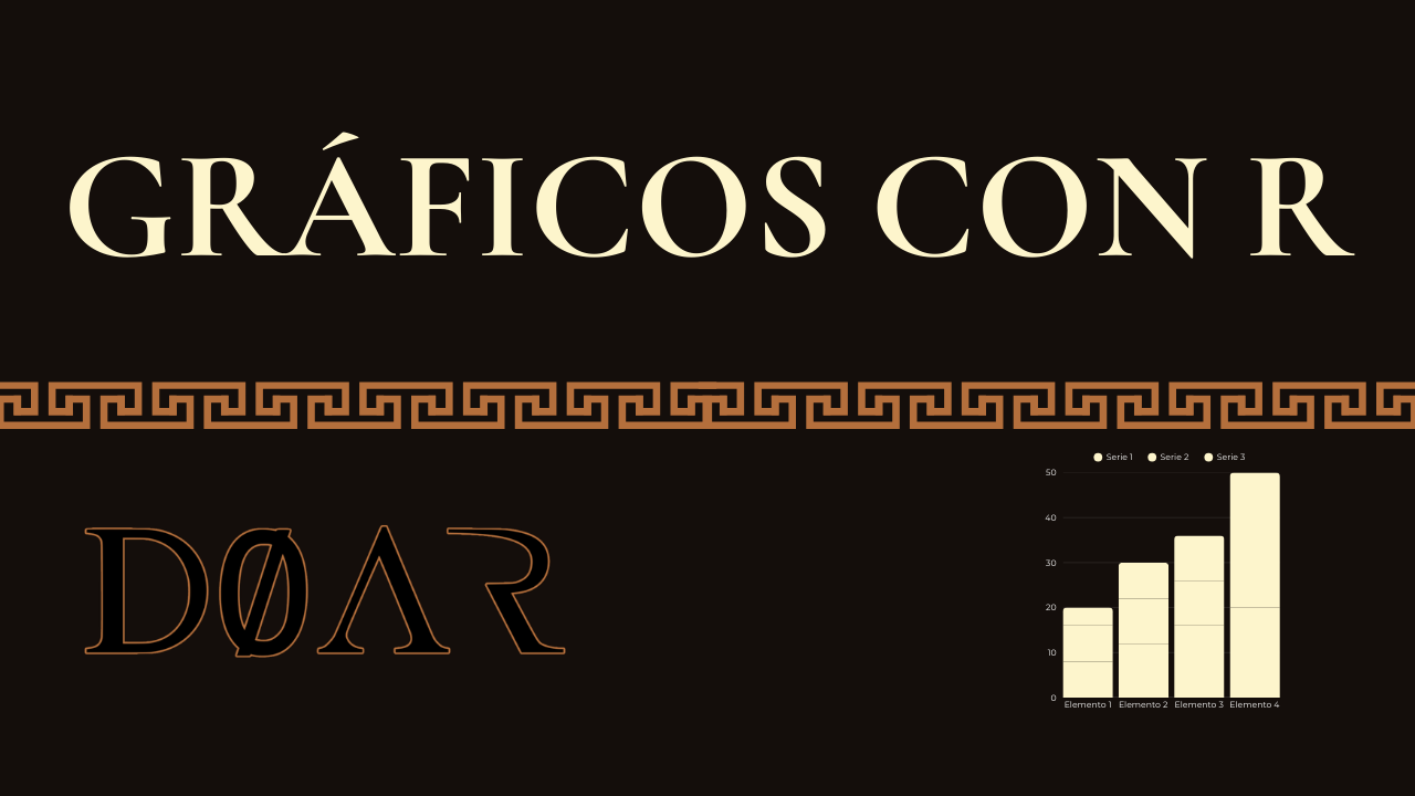 portada del artículo: GRÁFICOS con R 📊 ¡Fácil y rápido!