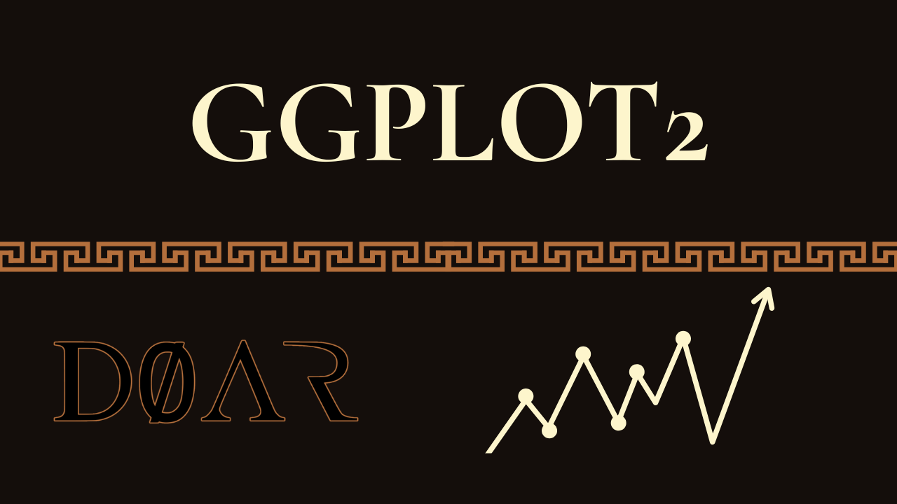 portada del artículo: Aprende GGPLOT2 en R en 5 pasos (desde cero)